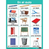Poster Pals Spanish Essential Classroom Posters Set I PS37